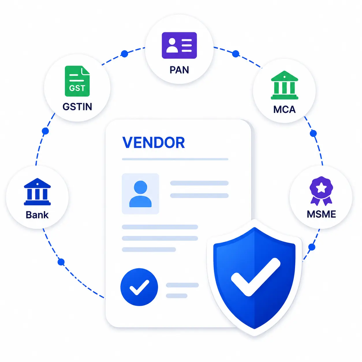 Vendor Verification API